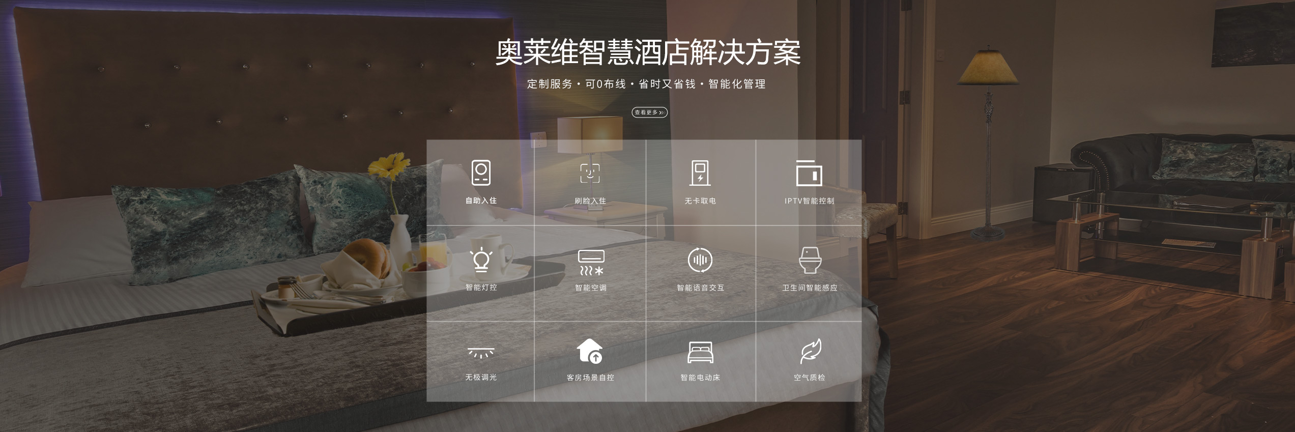 奧萊維智慧酒店解決方案、智慧酒店解決方案、弱電工程公司、酒店弱電工程、智慧酒店客控系統(tǒng)