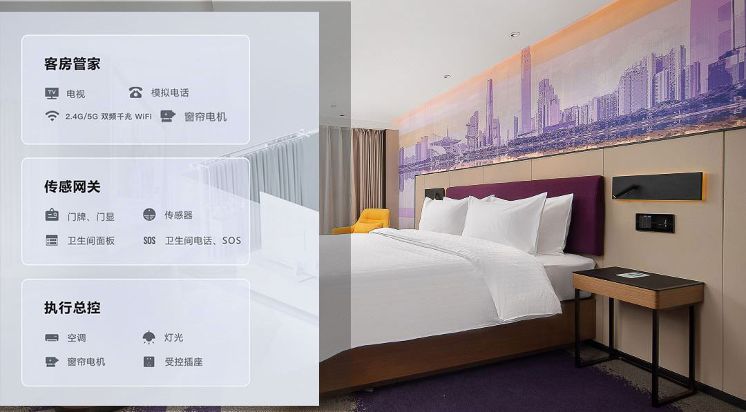 酒店“智能語音+客控系統”讓酒店住客住宿更具科技感！